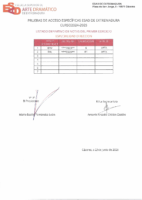 LISTADO DEFINITIVO PRUEBAS DE ACCESO 1E