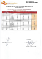 P. Acceso Listado Definitivo 2º Ej. Interp. (junio 26)