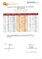 PROVISIONAL ADMITIDOS JUNIO 2026
