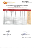 PROVISIONAL NOTAS SEGUNDO EJERCICIO JUNIO 2026