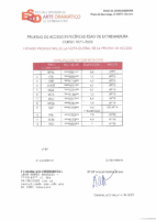 Provisional Nota Global Prueba Acceso_signed