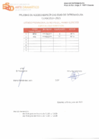 DIRECCIÓN: Listado Provisional de Notas